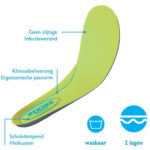 Bekina Ergonomic Insole